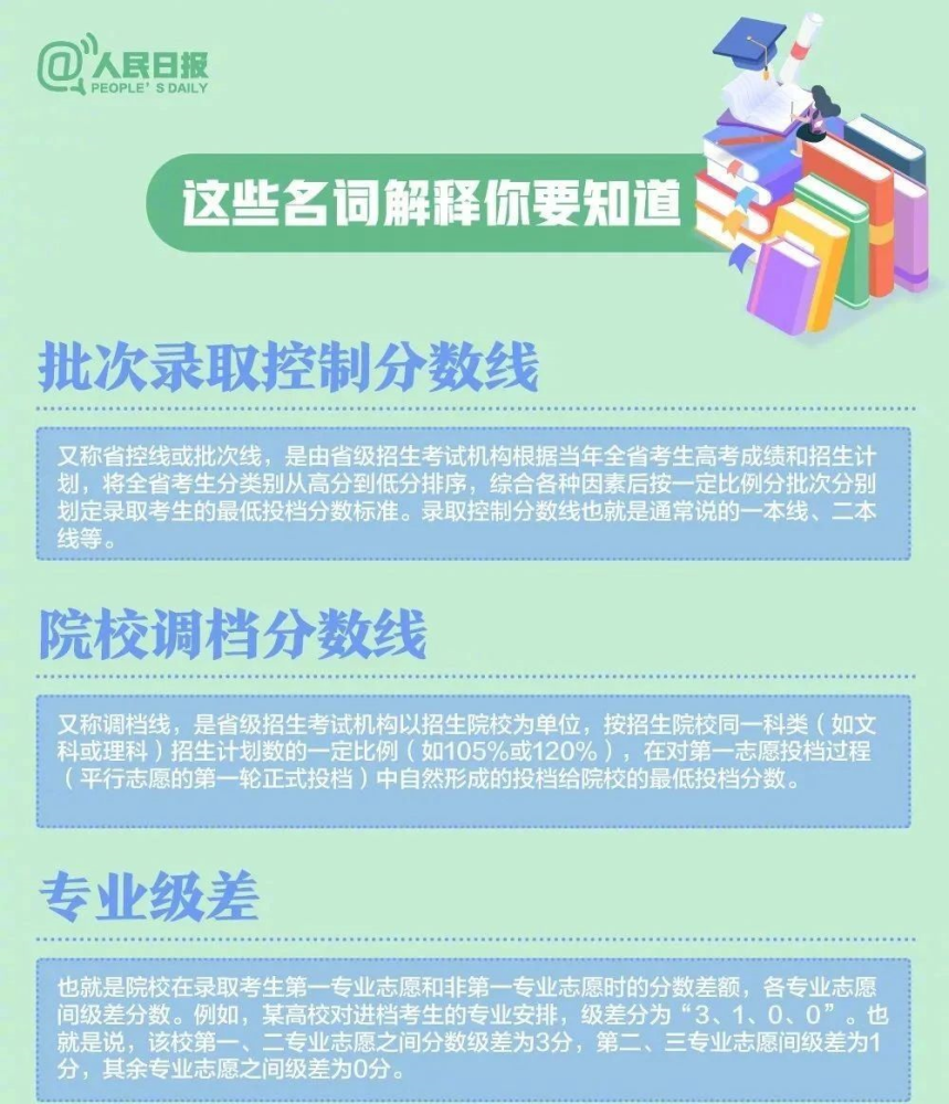 第427页