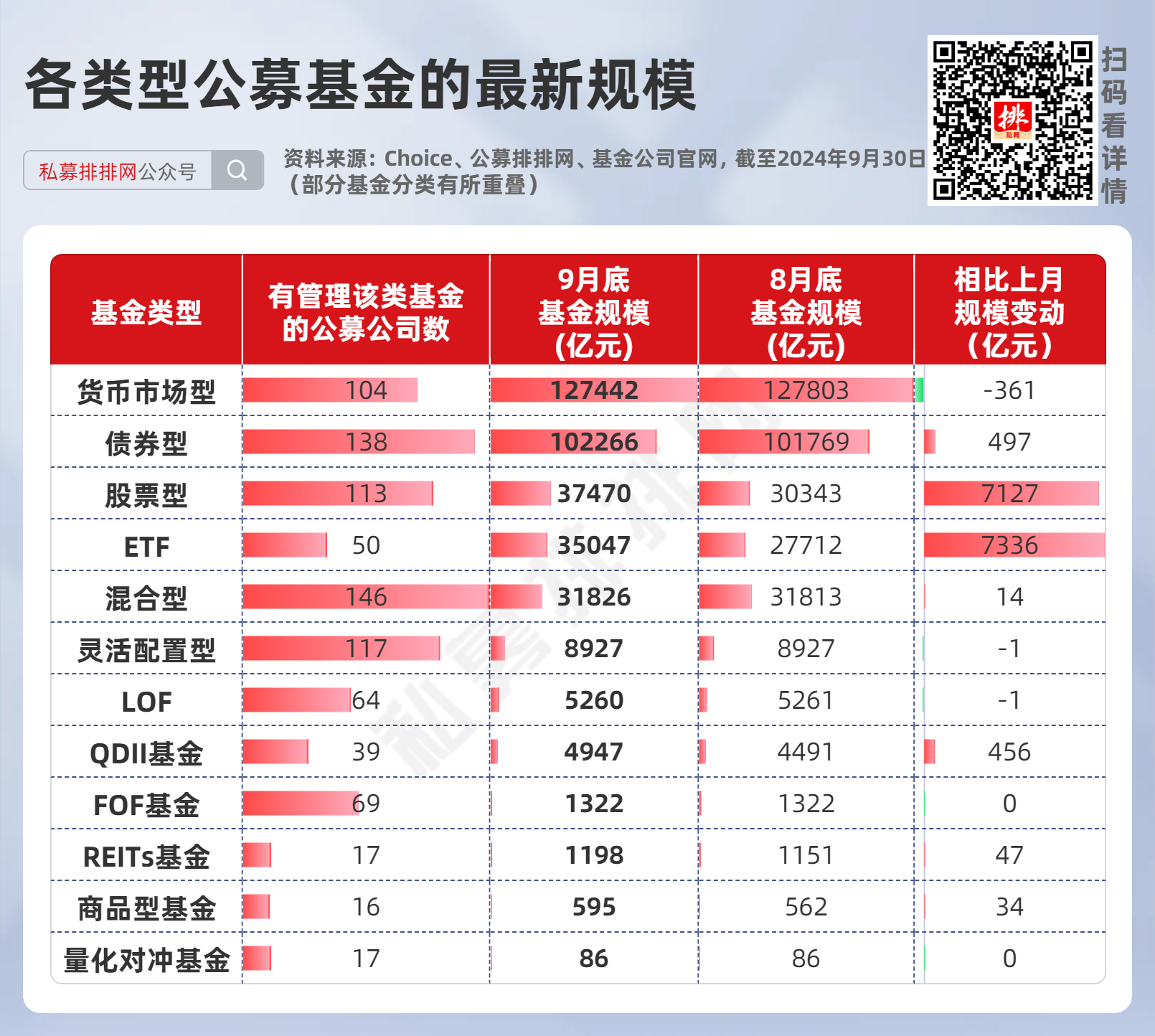弱势儿童多元教育 第93页