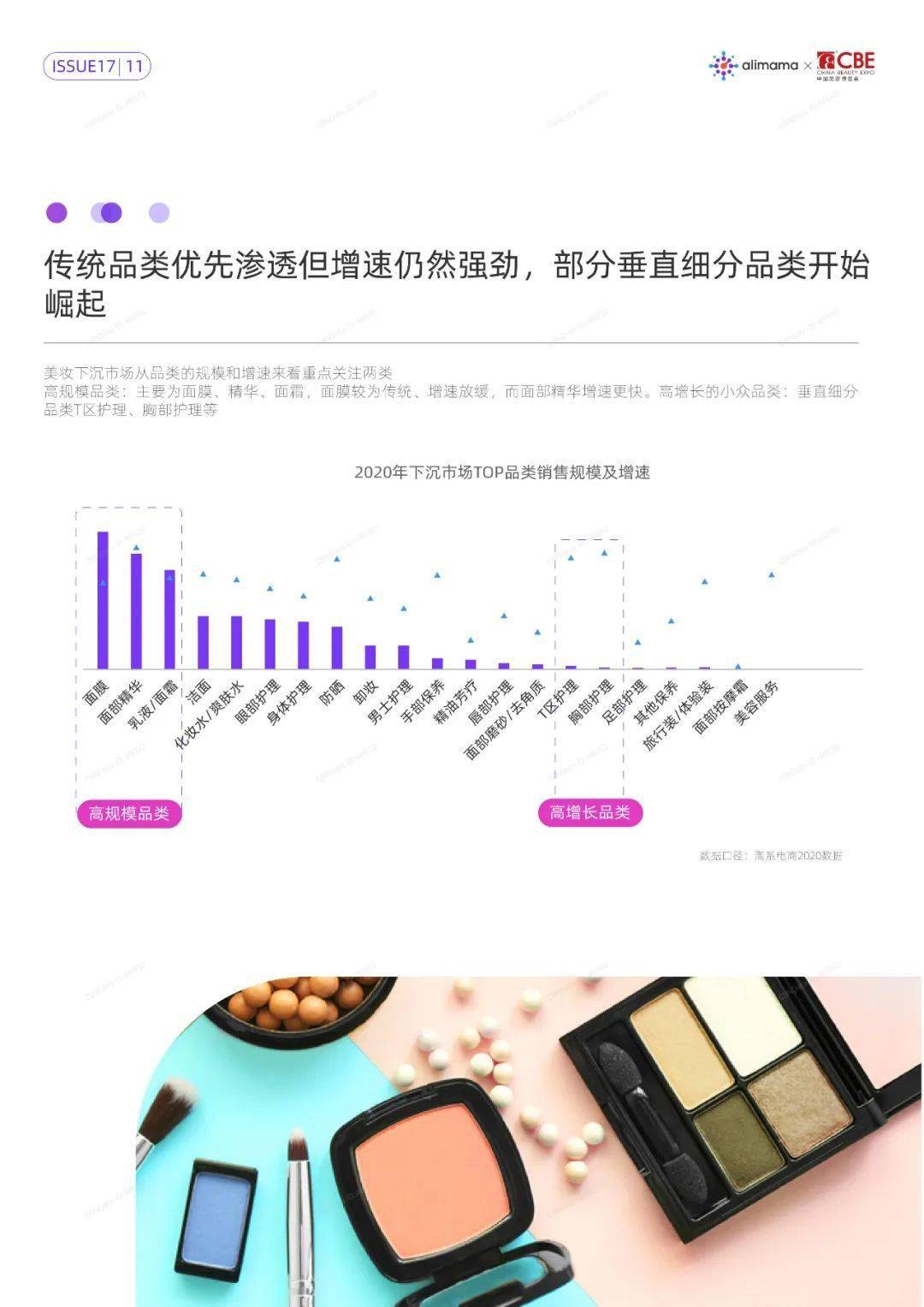 善弱势儿童教育环境 第57页
