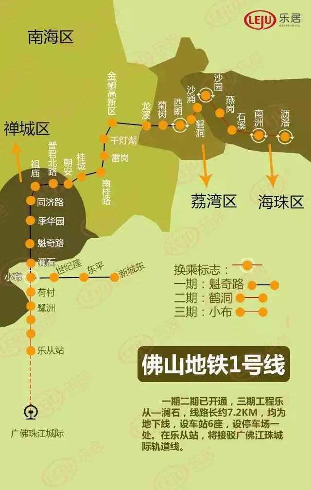 佛山地铁最新动态，铸就城市交通脉络与未来发展