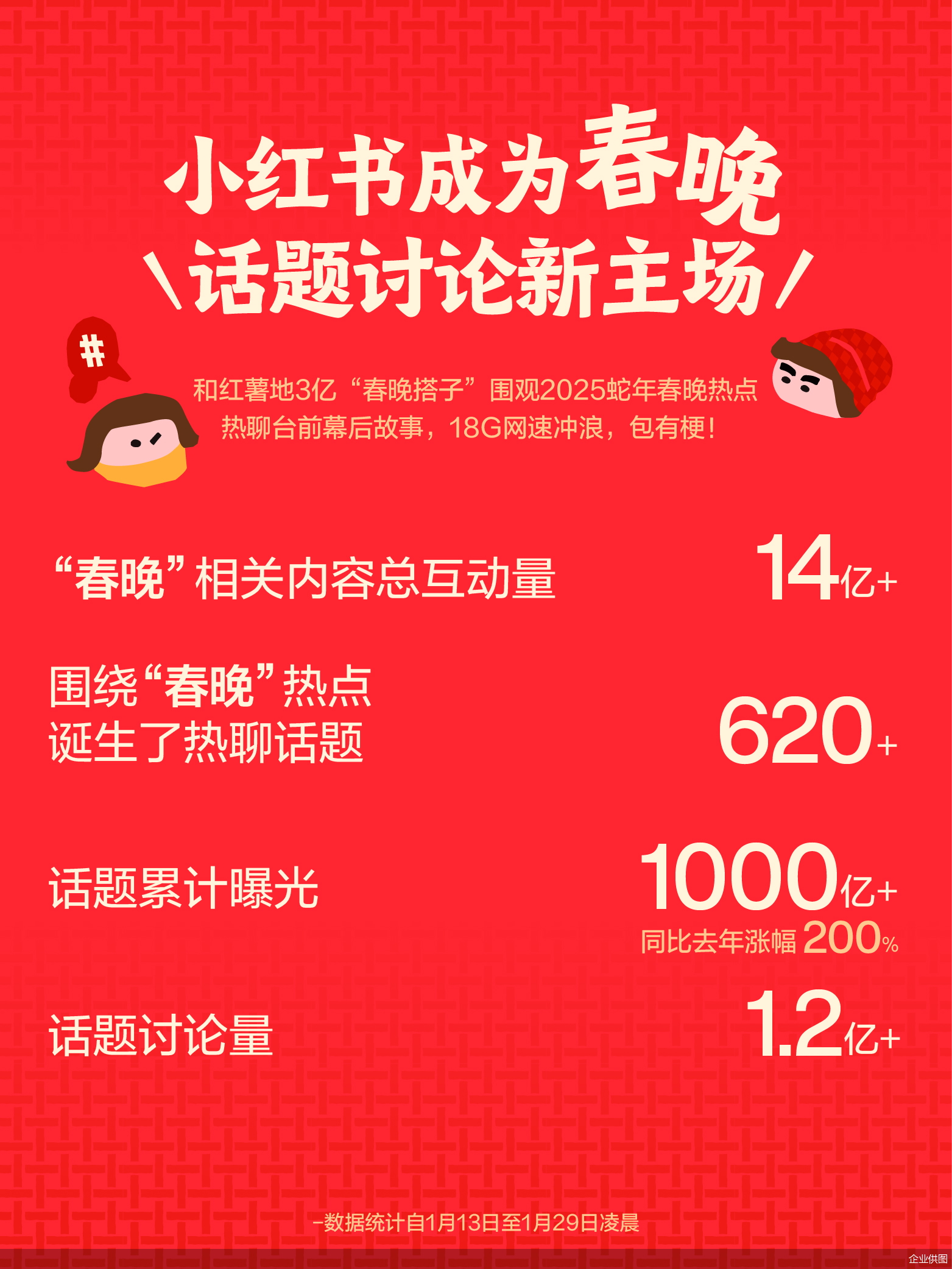 最新版JDK引领Java新纪元，小红书热议话题揭秘