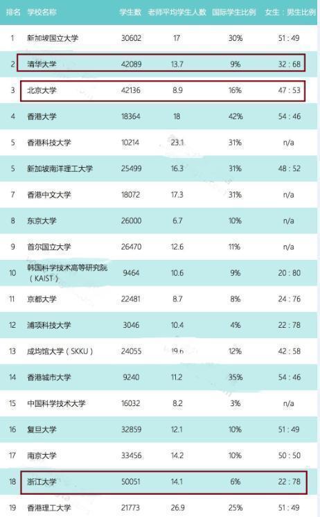 中国最新男女比例详解，了解与探究的初学者及进阶用户指南