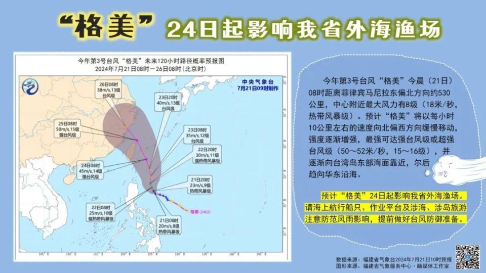 最新台风动态及追踪指南，台风去向与了解步骤