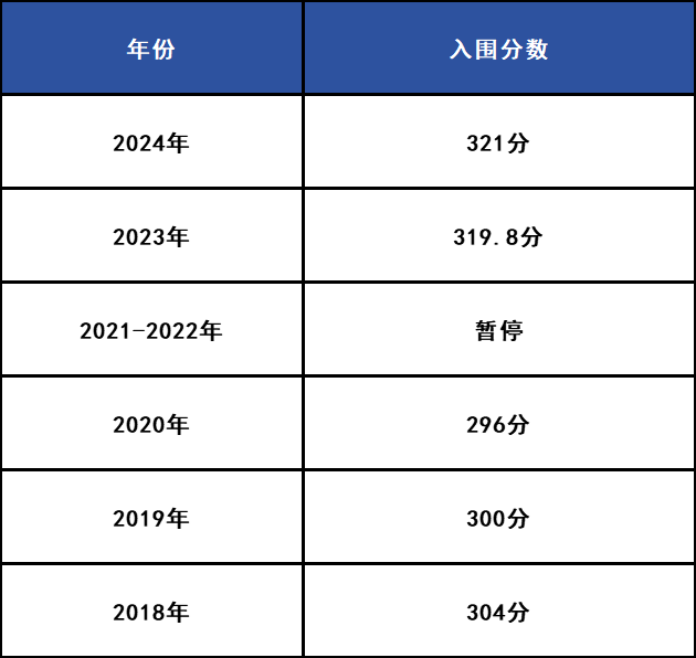 弱势儿童多元教育 第37页