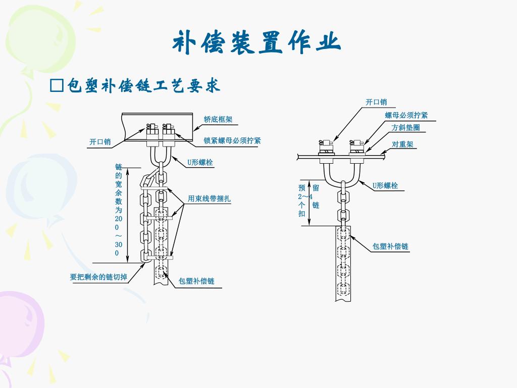 弱势儿童多元教育 第35页