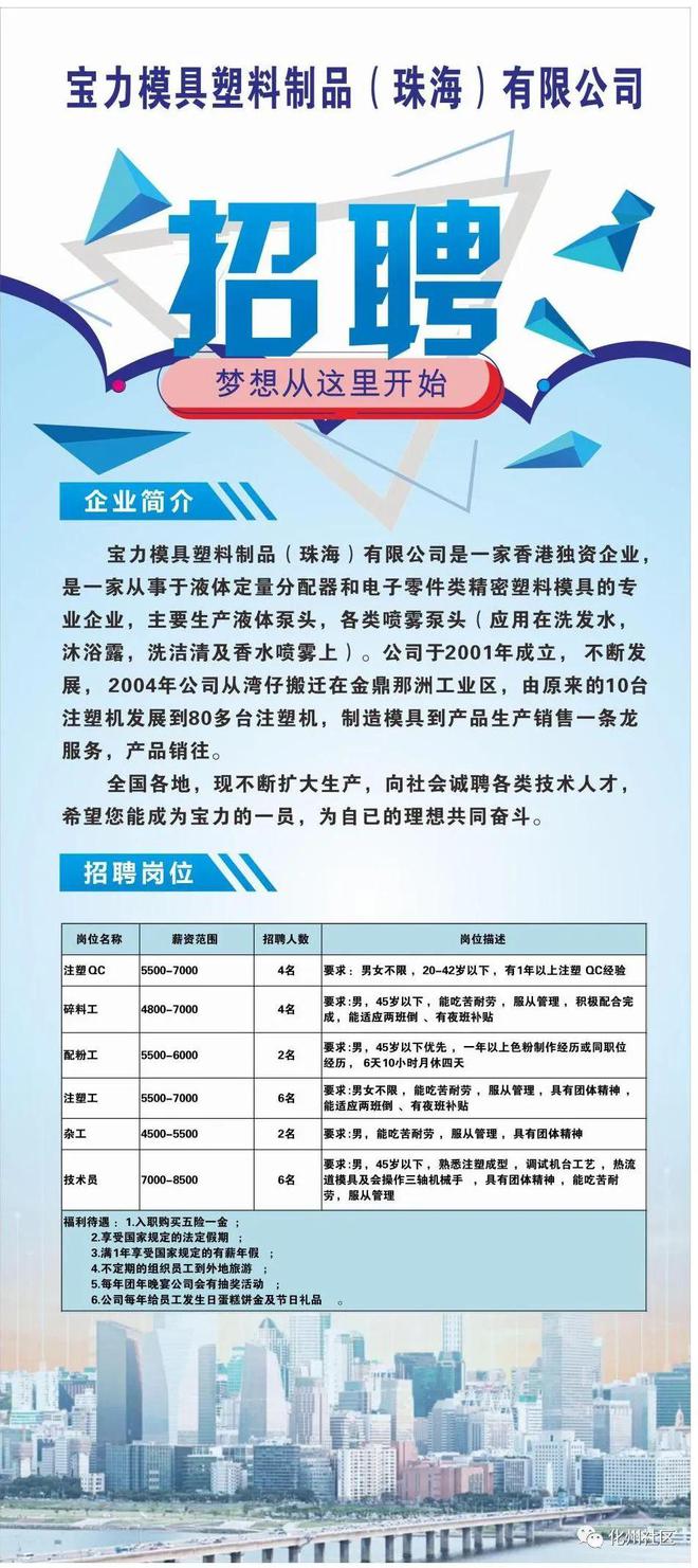 合江最新招聘信息全攻略，获取指南与资源汇总