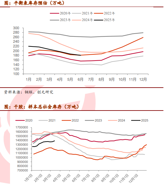 橡胶行情最新动态，市场走势分析与展望