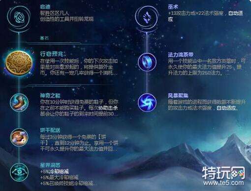 探索EZ最新符文，小巷中的隐藏宝藏揭秘符文奥秘