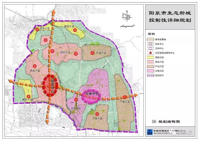 阳泉市规划局最新规划，城市变革中的自信与成就感之源