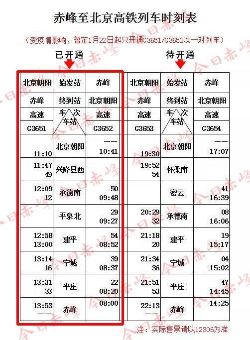 赤峰火车站最新时刻表曝光，最新时刻表一览无余揭秘