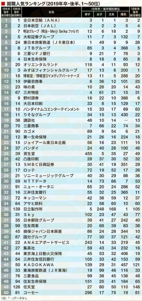 日本名优名字的新变化，学习之旅中的自信与成就感之源