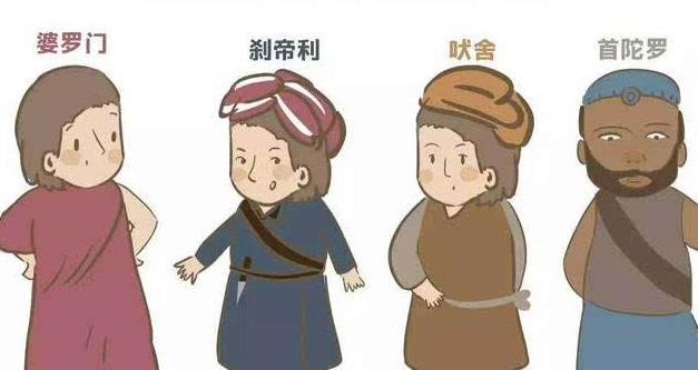 中国印度最新动态，千里之外的心更近，日常趣事一览视频