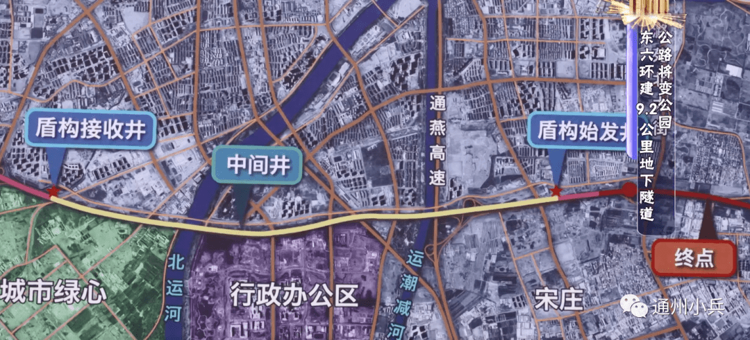 大七环北京通州段最新进展更新