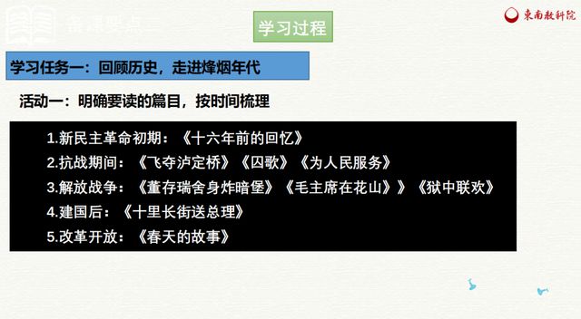最新美容微信群二维码,变化、学习与自信的力量之源