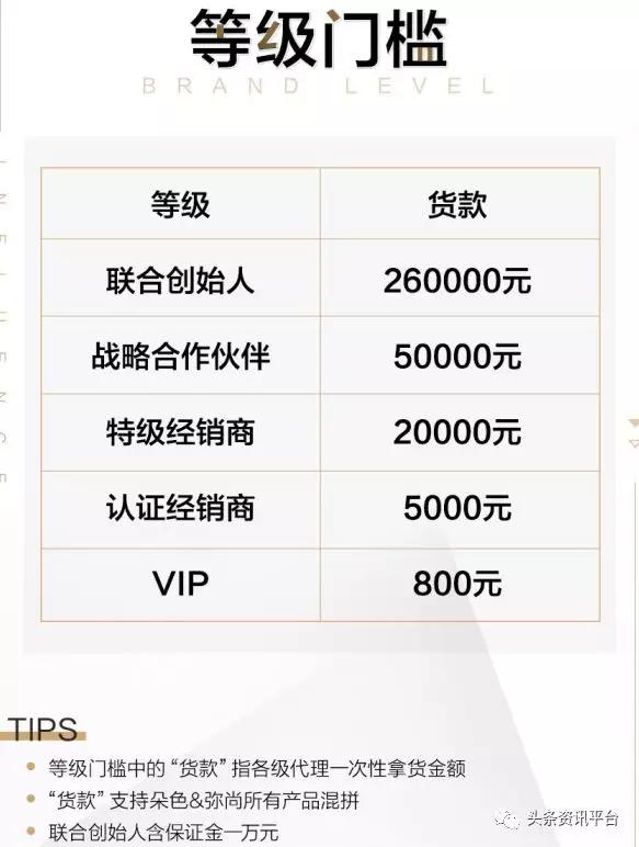 彩妆品牌朵色最新进货价格动态全面解读及最新价格表图公布