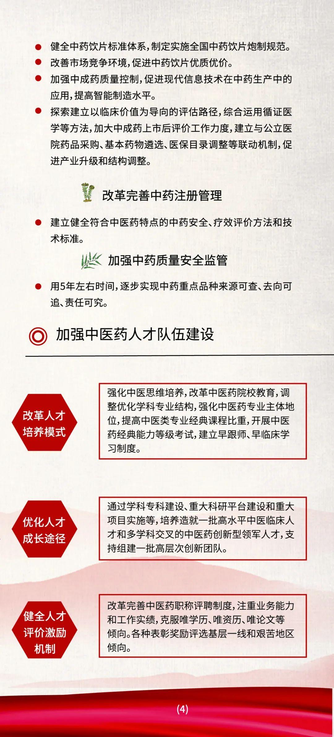最新中医药法动态,日常故事中的新变革