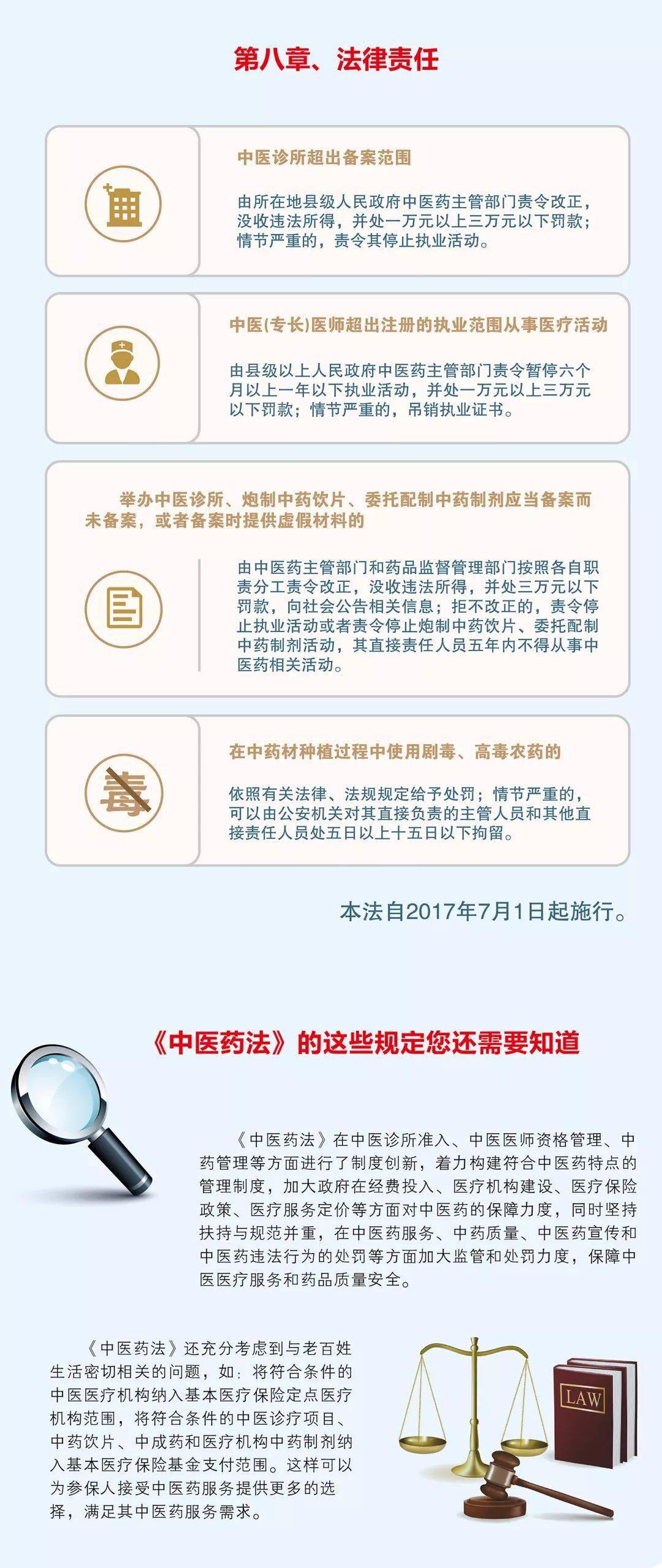 最新中医药法动态,日常故事中的新变革