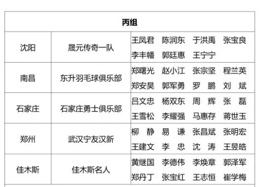 第八巡视组最新全体成员名单,第八巡视组最新全体成员名单背后的温馨日常故事