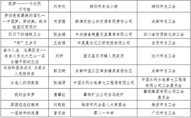 第八巡视组最新全体成员名单,第八巡视组最新全体成员名单背后的温馨日常故事
