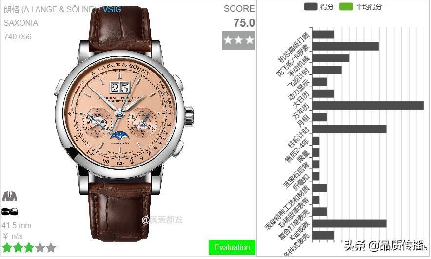 中华万年历最新版2016全面升级功能及特色概览