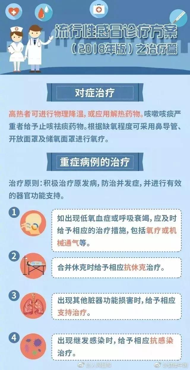 H1N1症状最新消息2017,多方观点解析与个人立场阐述报告