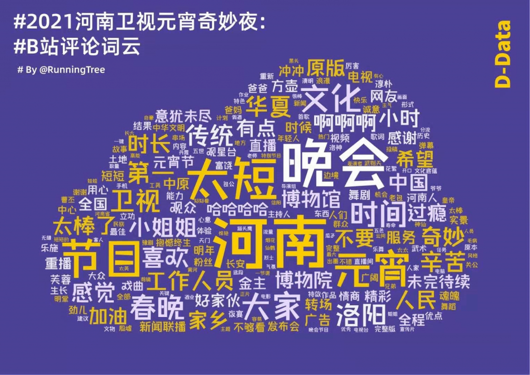 奇思妙想周梦莹怀孕说的最新章节探讨