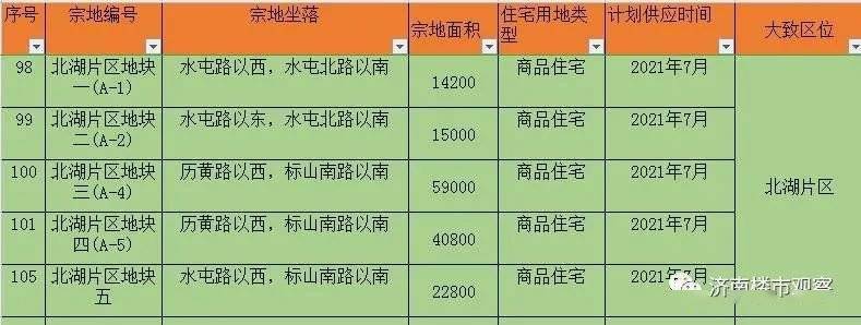 八大湖回迁最新进展消息更新