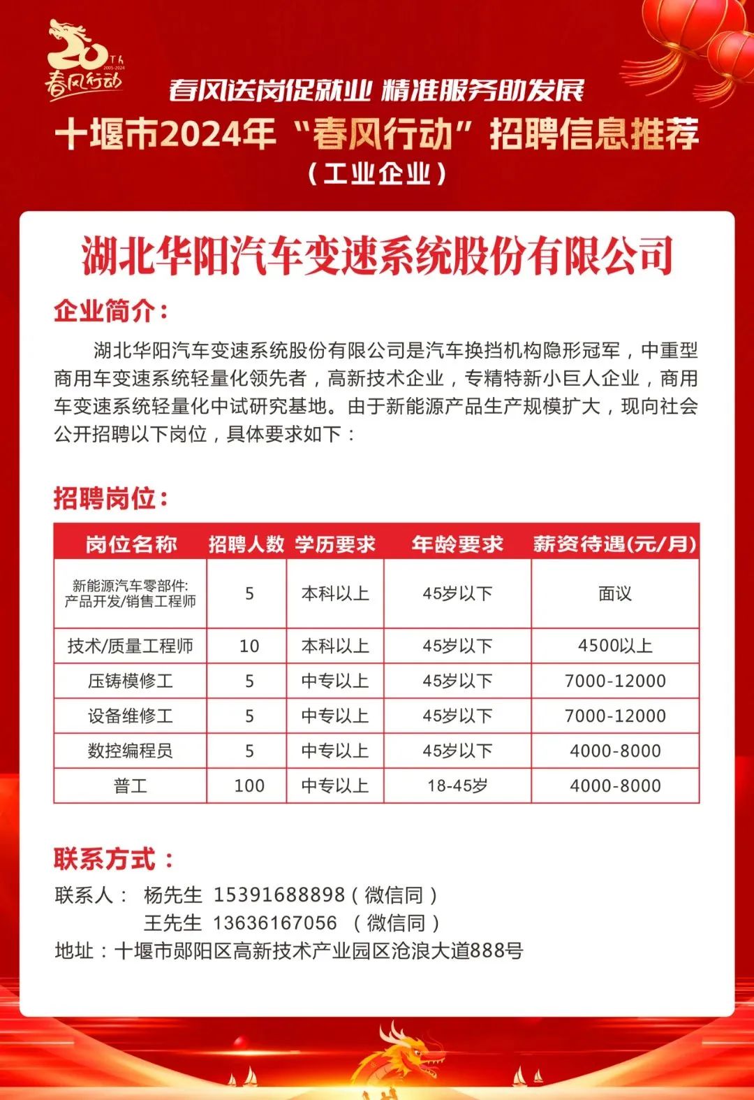 十堰市最新招聘信息网,求职路上的重要信息与奇遇之旅