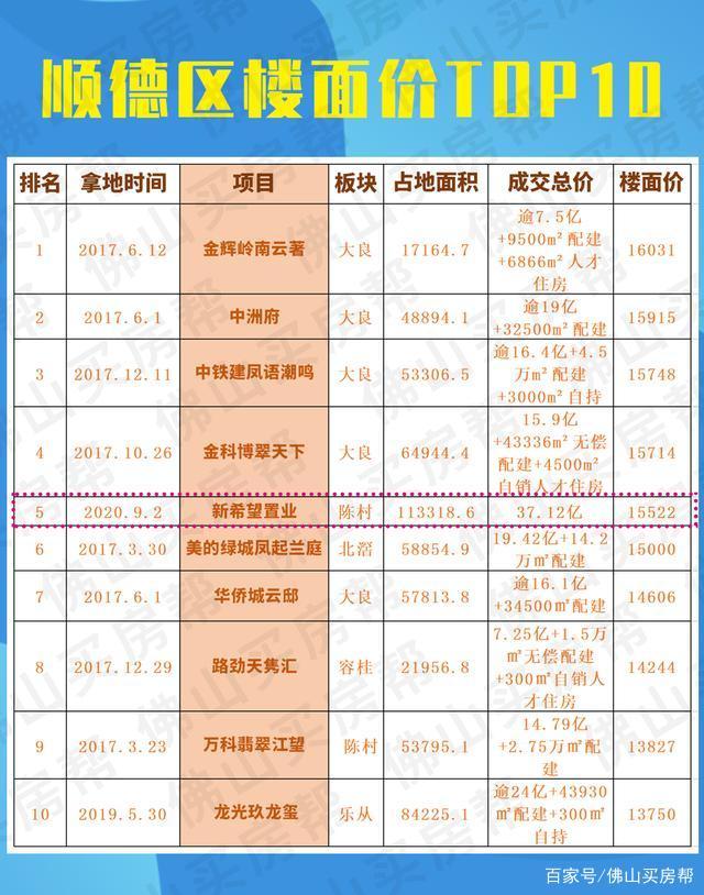 陈村二手房最新消息全面指南，如何获取与了解，教你成为购房达人！