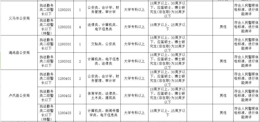 三门峡找工作最新消息及热门职位推荐与求职攻略汇总