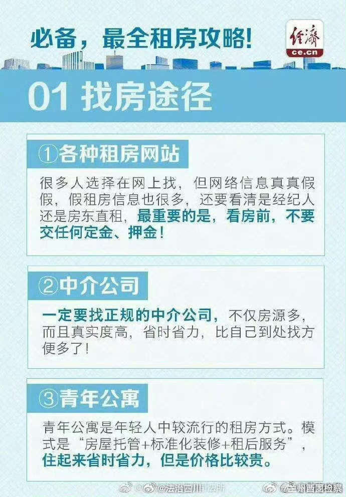 扶余百姓网最新出租房信息获取与使用指南,适合初学者与进阶用户参考