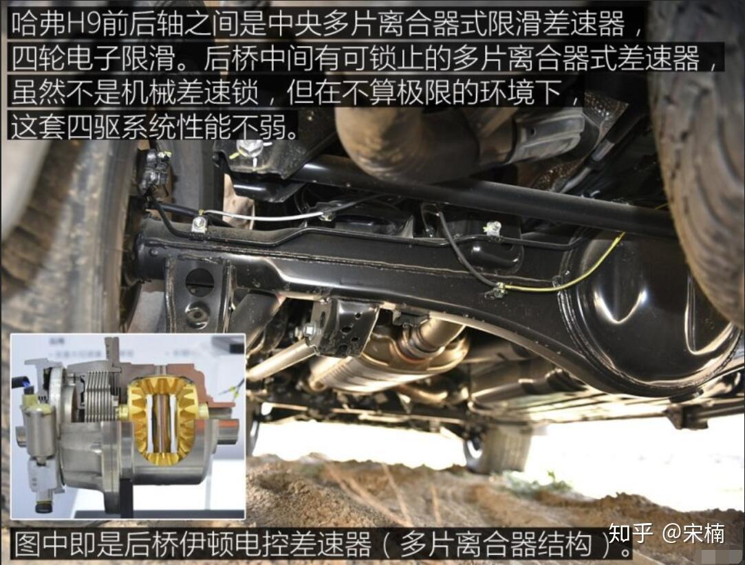 宋离合器异响最新进展，全面指南与解决方案