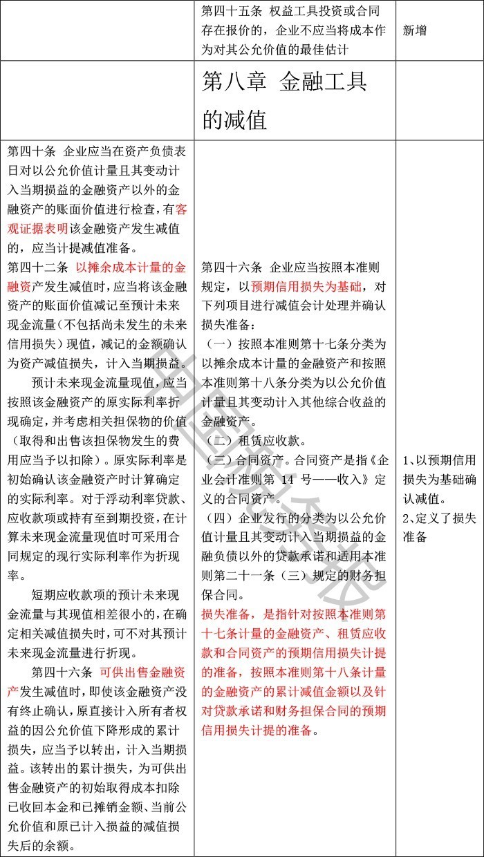 最新会计准则年份揭秘，探寻内心平静的启程之路