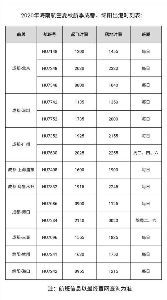 乌鲁木齐92号汽油价格最新消息详解，查询步骤指南（适用于初学者与进阶用户）