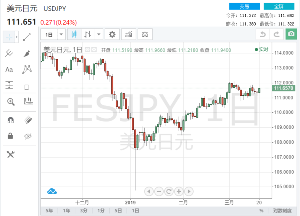 最新日元与人民币汇率波动分析，1日元等于多少人民币元？