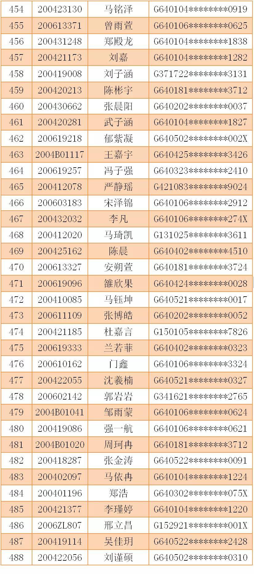 江苏七位数最新开奖号与变化、学习与自信的力量
