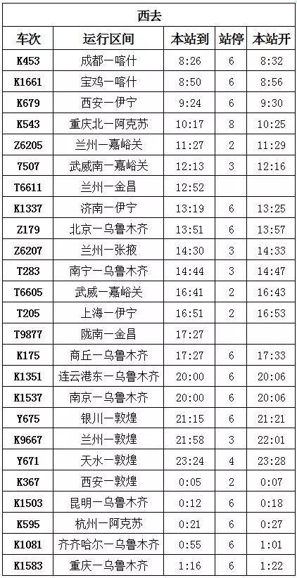 Z12次列车时刻表最新,旅行的新伙伴,精准掌握时间的守护者