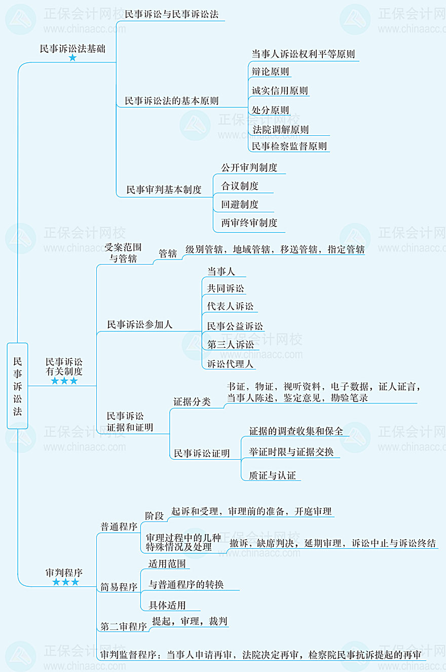 最新民事诉讼法全文2023年版，小巷里的法律宝藏深度解析
