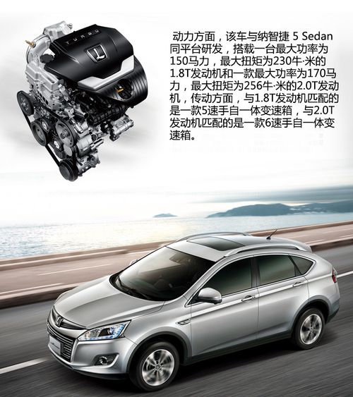 纳智捷U6 1.6T最新动态揭秘,动力系统辉煌之旅