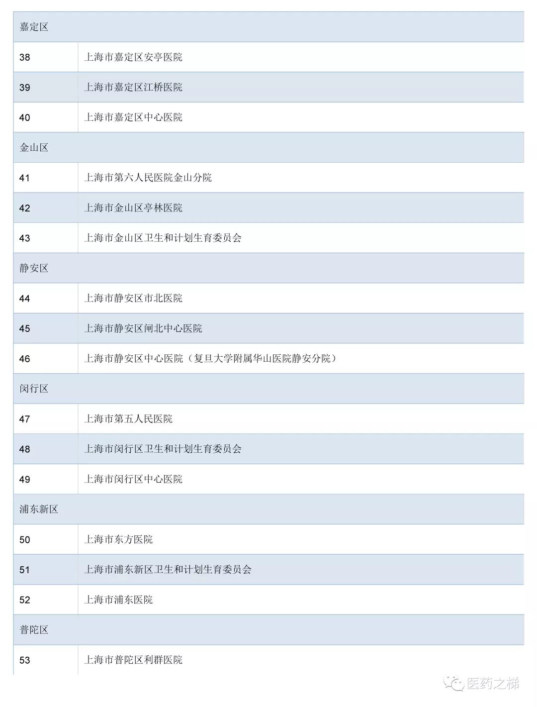 上海人才网最新招聘信息官方平台,求职招聘一站式指南