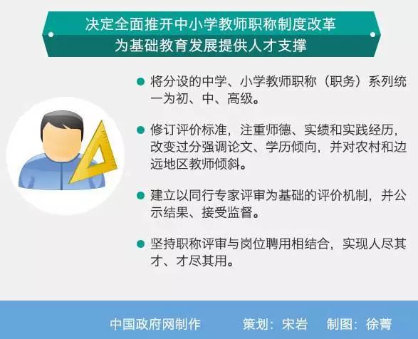 中小学教师职称制度改革最新动态更新，改革进展与最新消息