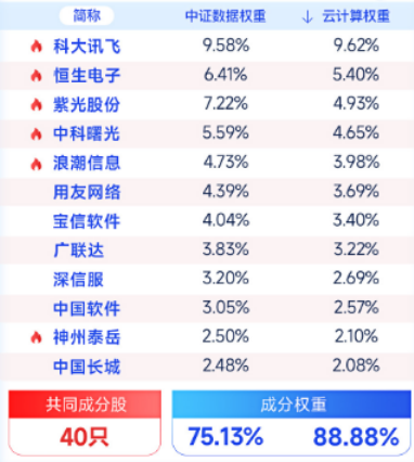 118图库彩图免费资料大全,全方位数据解析表述_确认版95.764