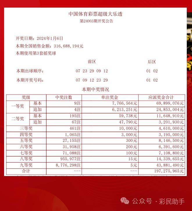 123699港澳彩开奖结果查询,新式数据解释设想_中级版95.138