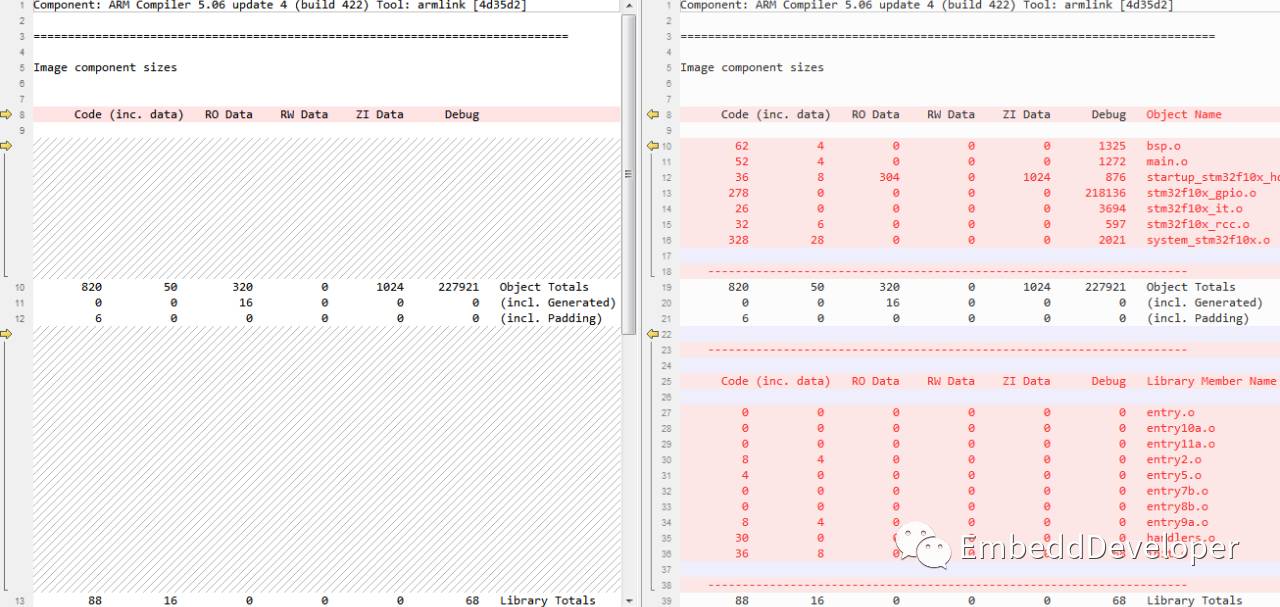 12949cσm查询,澳彩资料,统计信息解析说明_穿戴版95.846