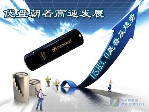 技术革新与存储升级的时代先锋,最新优盘亮相引领潮流