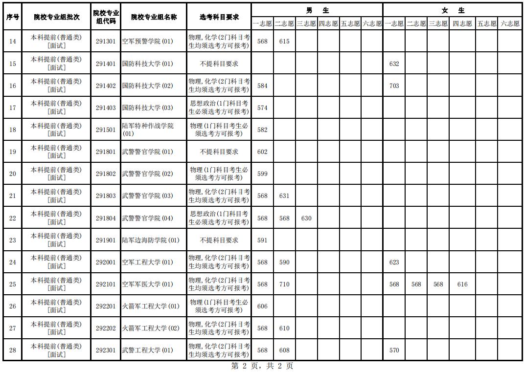 2024今晚9点30开什么生肖明,详情执行数据安援_网络版95.623