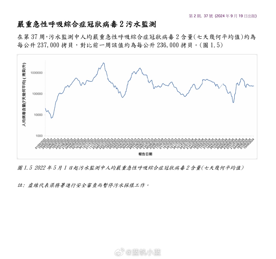2024年12月新冠高峰期,权威解析方法_纪念版95.493