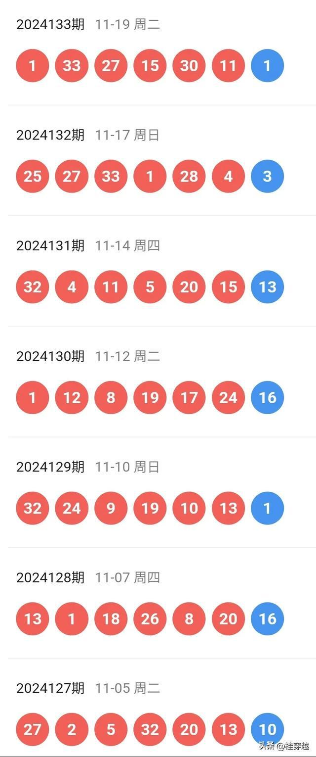 2024年新澳开奖结果公布,安全设计解析说明法_薪火相传版95.541