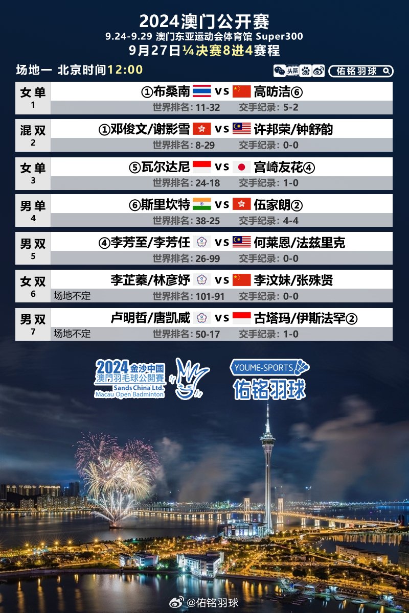 2024年新澳门免费大全,实证分析细明数据_智慧共享版95.321