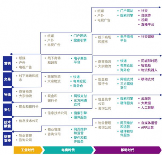 2024年新澳门生肖走势图,释意性描述解_零售版95.598